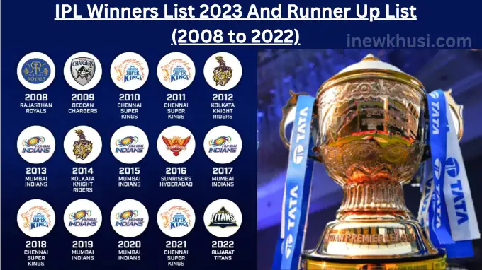 IPL Winners List 2023 And Runner Up List (2008 to 2022)