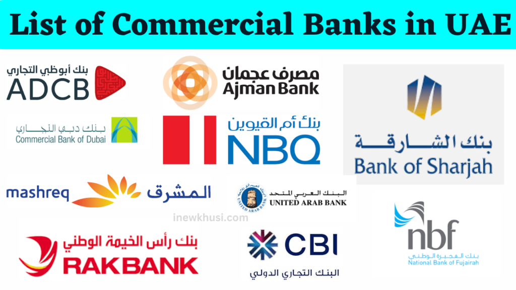 List of Commercial Banks in UAE