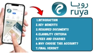 Ruya Bank Zero Balance Current Account Opening – Full Details 2025 8 Ruya Bank Zero Balance Current Account Opening – Full Details 2025 1