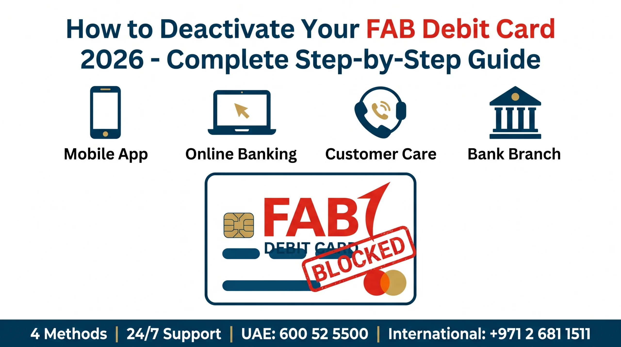 How to Deactivate Your FAB Debit Card: Ultimate 2026 Guide