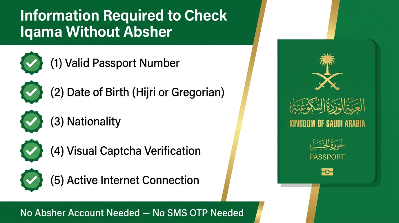 04 required information