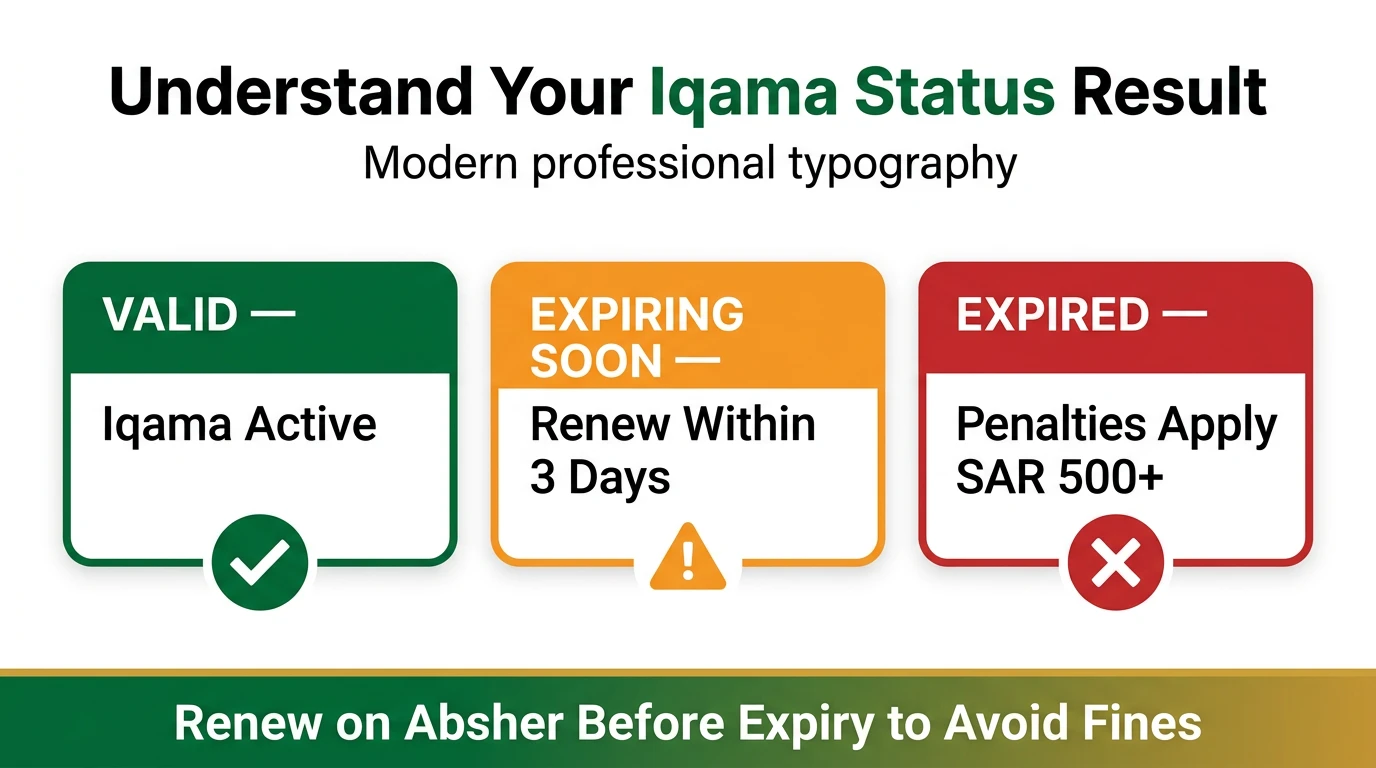 05 iqama status results
