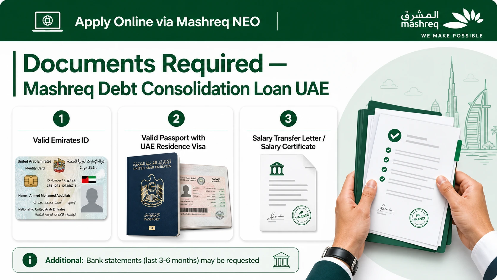 Documents required to apply for Mashreq Debt Consolidation Loan in UAE