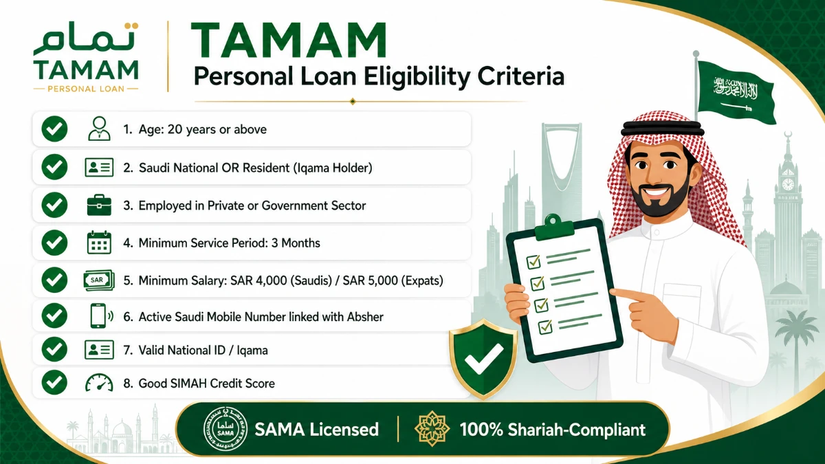 TAMAM Personal Loan eligibility criteria checklist for Saudi nationals and expats