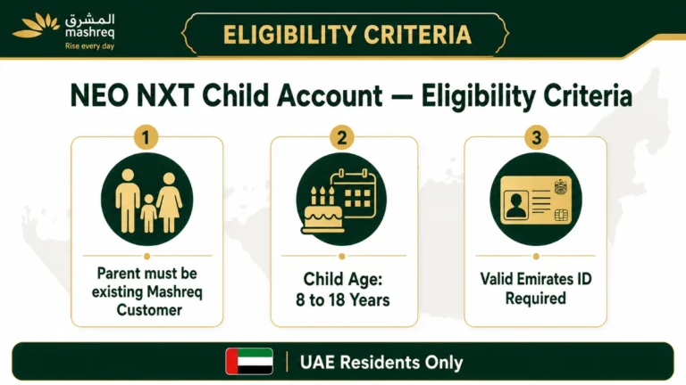 Eligibility Criteria NEO NXT UAE Bank Account
