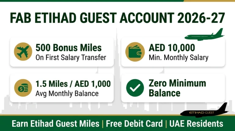 FAB Etihad Guest Account Hero UAE Bank Account