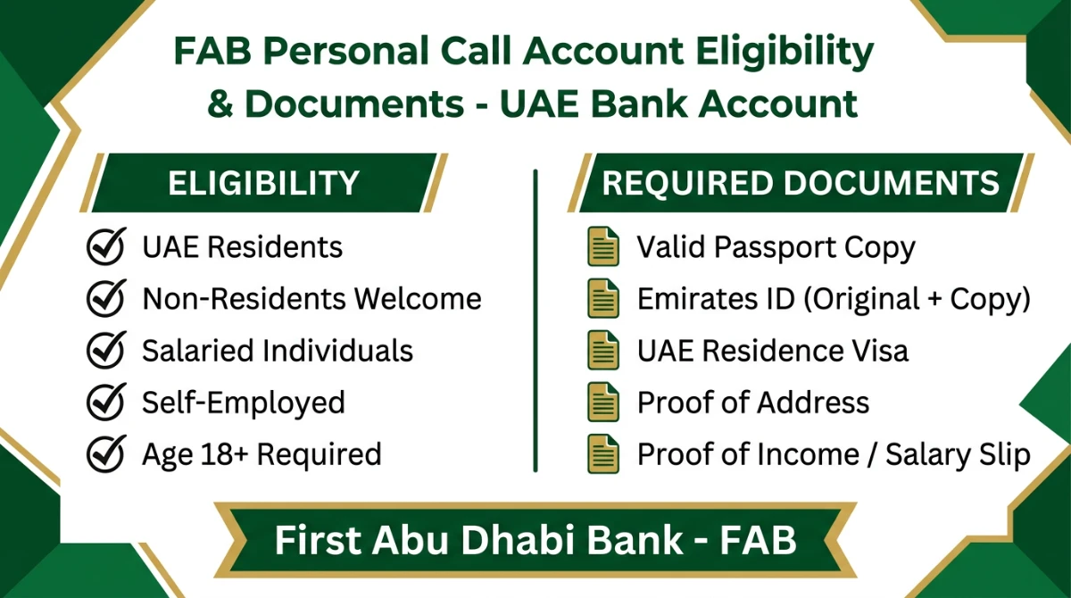 FAB Personal Call Account eligibility criteria and required documents UAE Bank Account