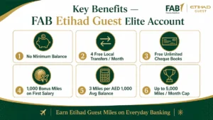 Key Benefits FAB Etihad Guest Elite Account Dubai Bank Account