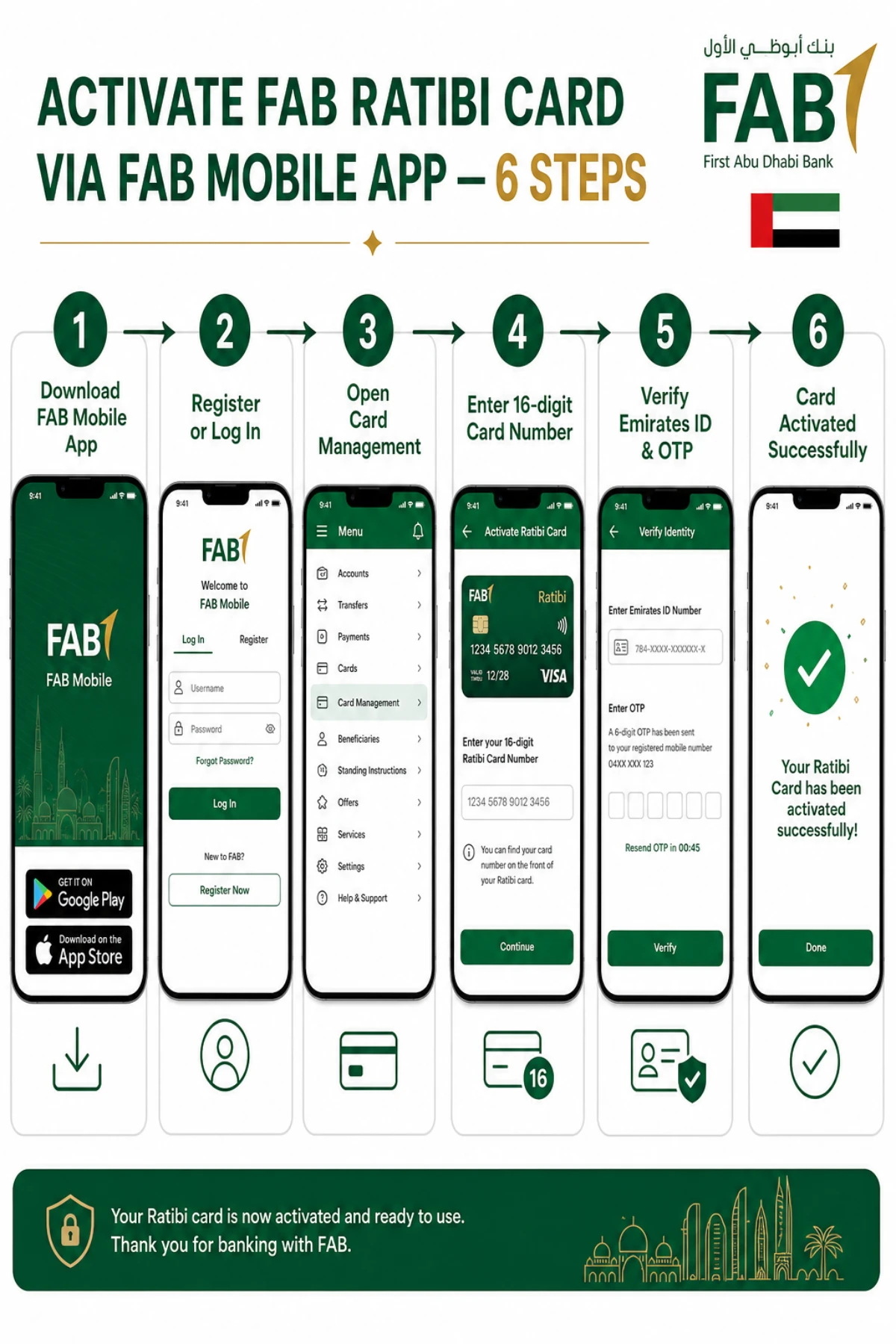 Step-by-step FAB Ratibi Card activation via FAB Mobile App &mdash; UAE Credit Card
