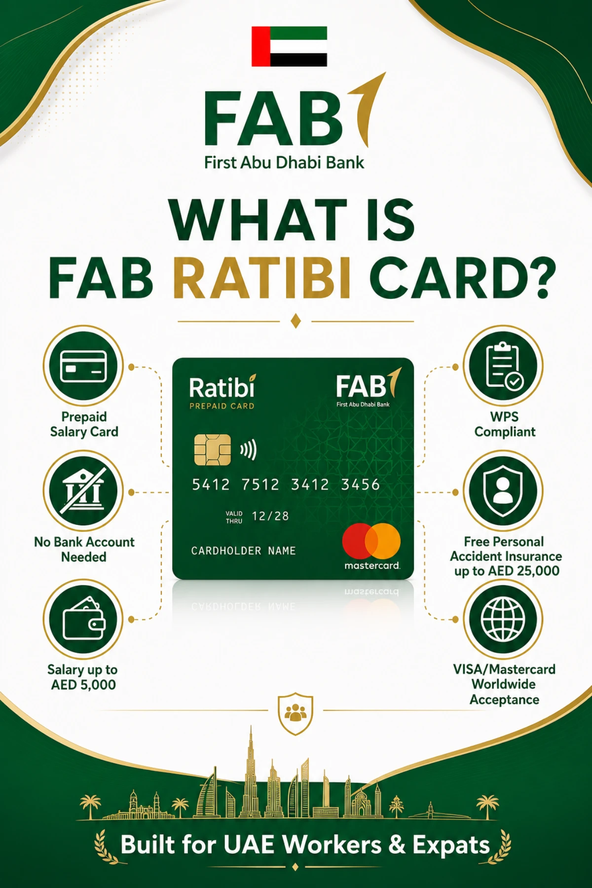 What Is FAB Ratibi Card UAE Credit Card