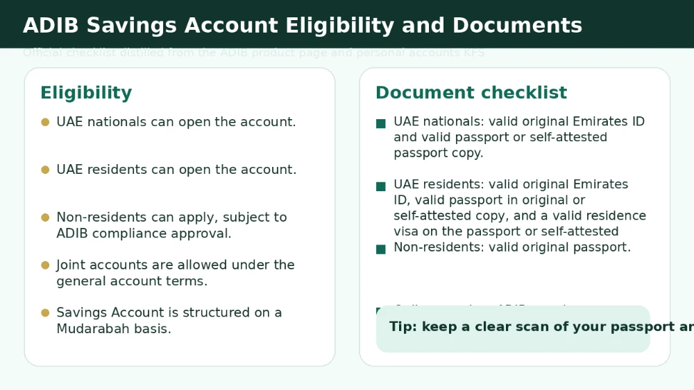 Official ADIB mobile banking page screenshot for ADIB savings account opening online