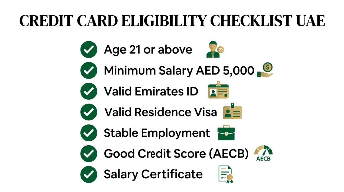 Credit card eligibility checklist UAE infographic showing seven approval requirements
