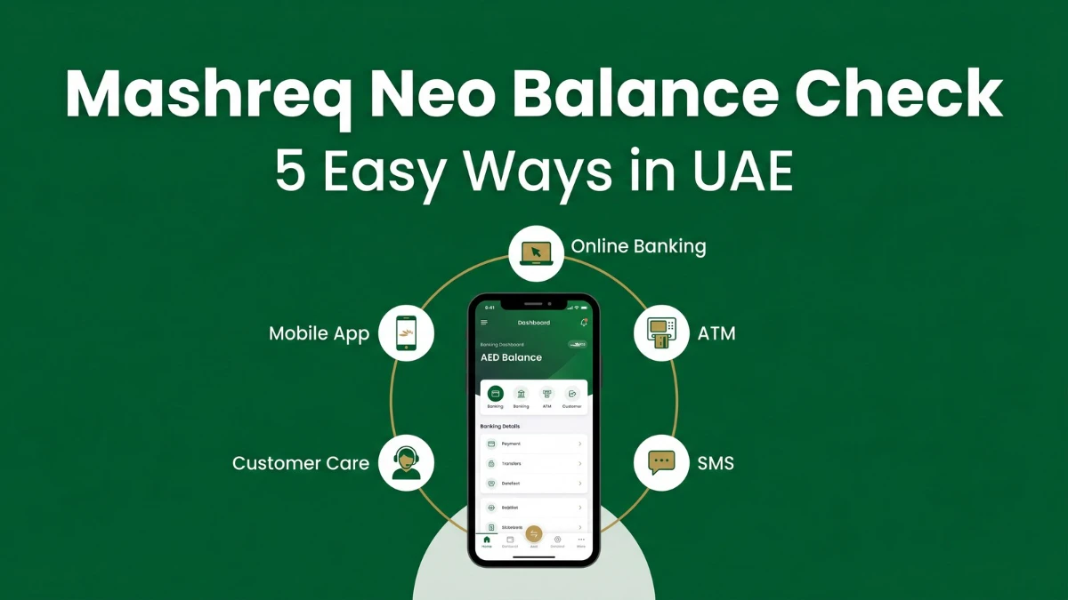 Hero infographic showing five ways to check Mashreq Neo balance in UAE